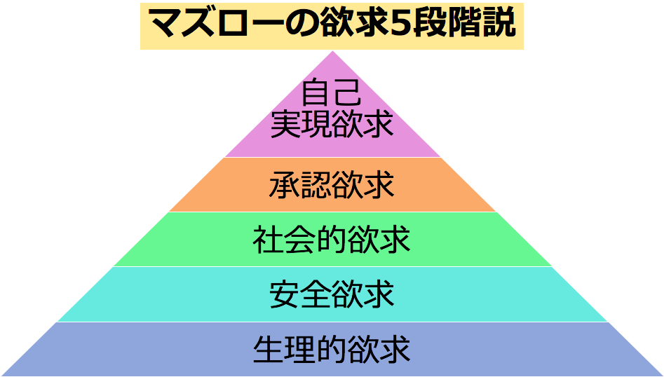 f:id:aquahero2:20200630120556p:plain f:id:aquahero2:20200630120556p:plain