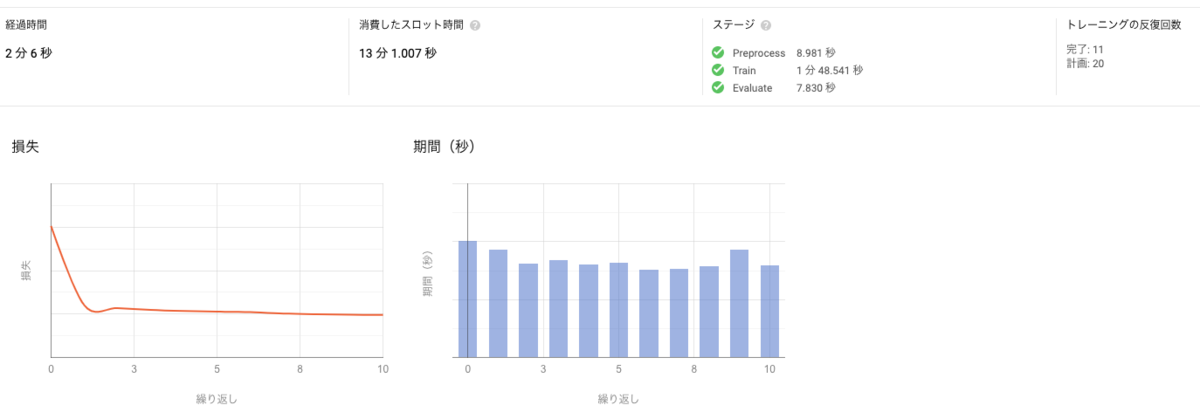 f:id:aquarickn:20201130094316p:plain