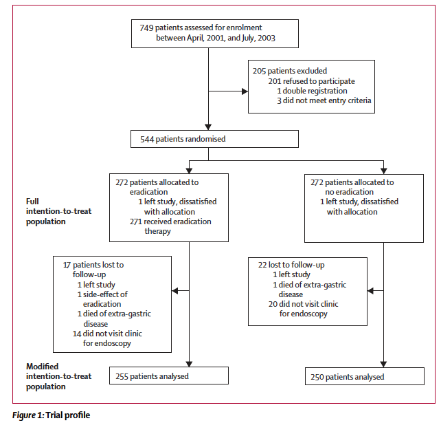 f:id:aquariusmedgim:20170301011956p:plain
