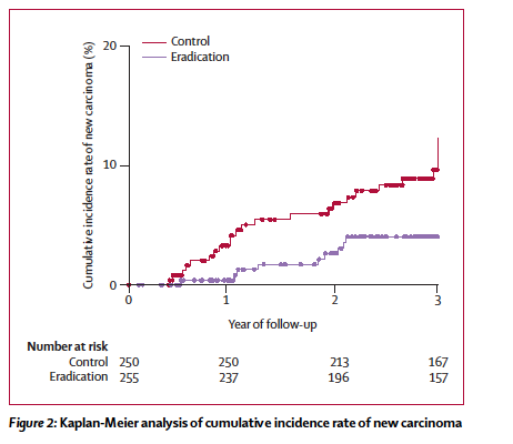 f:id:aquariusmedgim:20170301012750p:plain