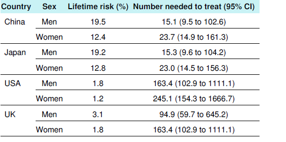f:id:aquariusmedgim:20170310010232p:plain