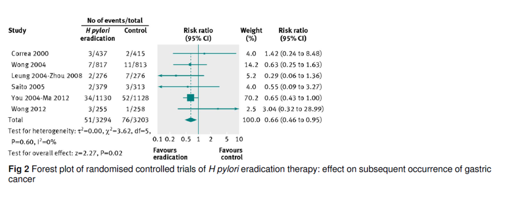 f:id:aquariusmedgim:20170310010359p:plain