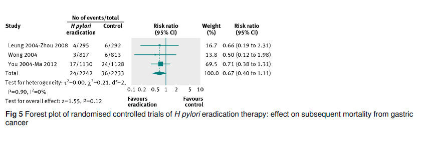 f:id:aquariusmedgim:20170310011046p:plain