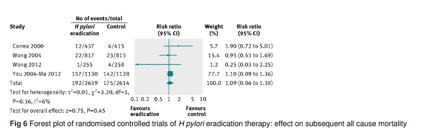 f:id:aquariusmedgim:20170310011125p:plain