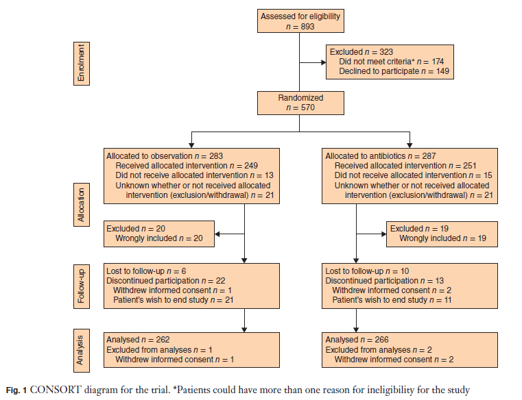 f:id:aquariusmedgim:20170314015359p:plain