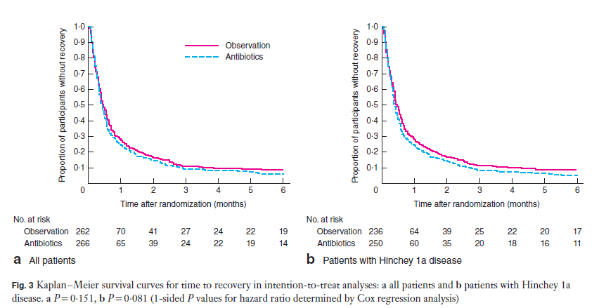 f:id:aquariusmedgim:20170314020251p:plain