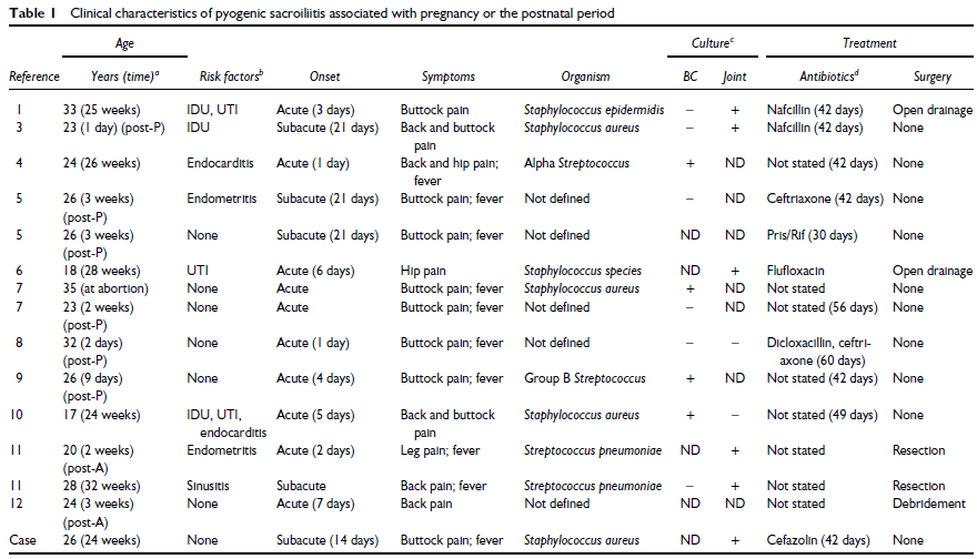 f:id:aquariusmedgim:20170317194408p:plain