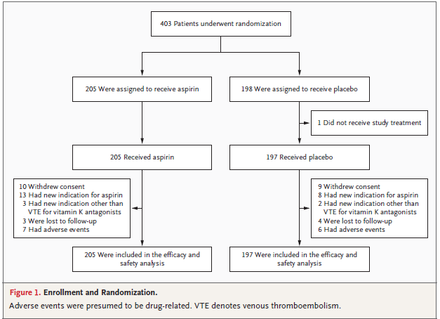 f:id:aquariusmedgim:20170425141342p:plain