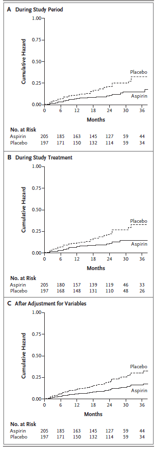 f:id:aquariusmedgim:20170425141520p:plain
