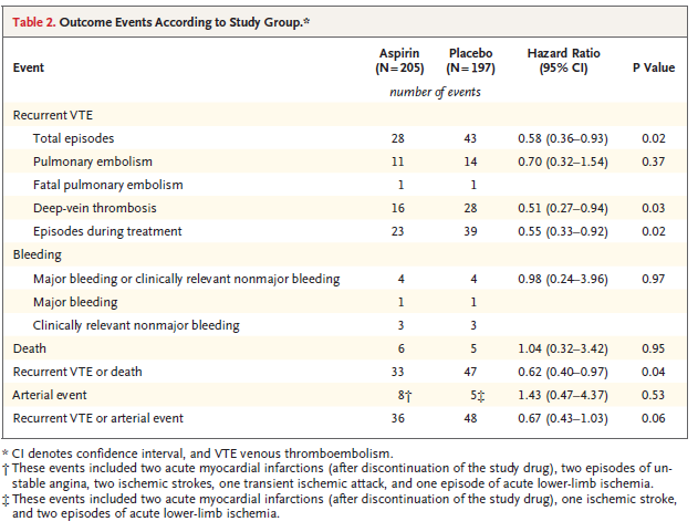 f:id:aquariusmedgim:20170425141545p:plain