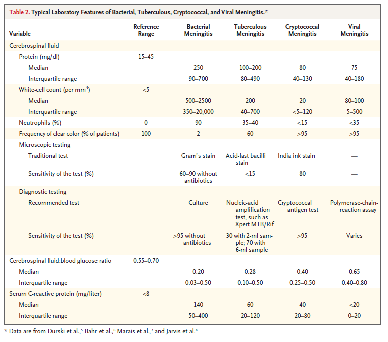 f:id:aquariusmedgim:20170427064209p:plain