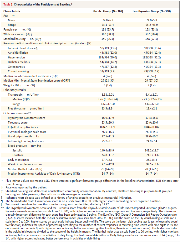 f:id:aquariusmedgim:20170429232322p:plain