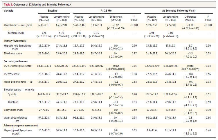 f:id:aquariusmedgim:20170429232451p:plain