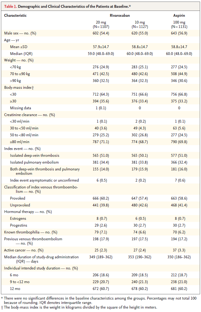 f:id:aquariusmedgim:20170503062627p:plain