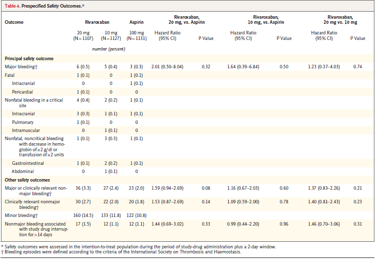 f:id:aquariusmedgim:20170503063749p:plain