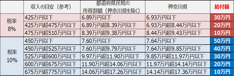 f:id:aqura-tsukuba:20190413185426p:plain