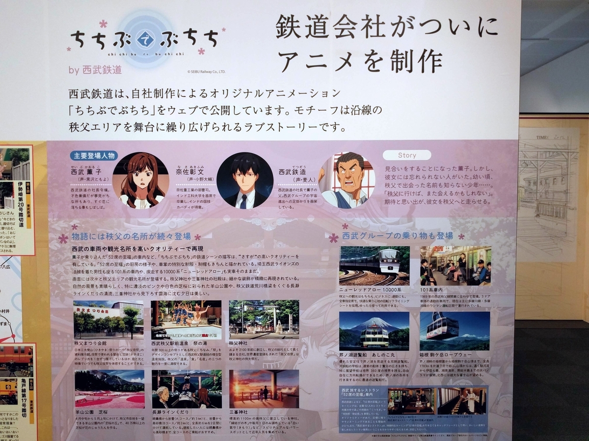 「アニメと鉄道展」での紹介。