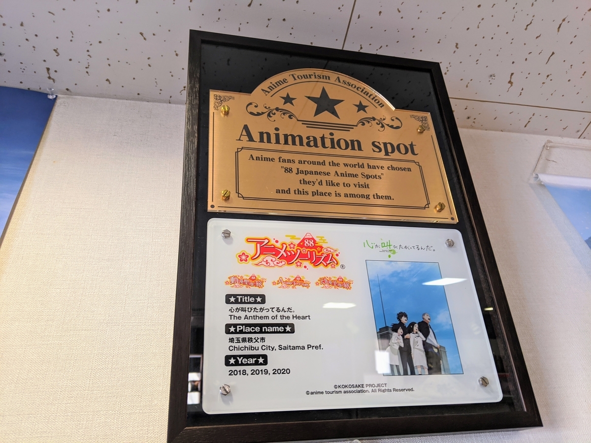 アニメツーリズム協会:聖地88