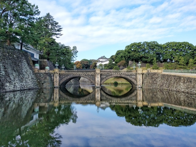 東京観光写真