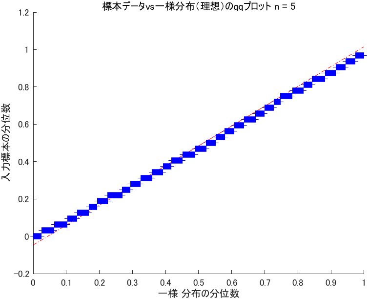 f:id:ara-statistic:20200921213426p:plain:w330