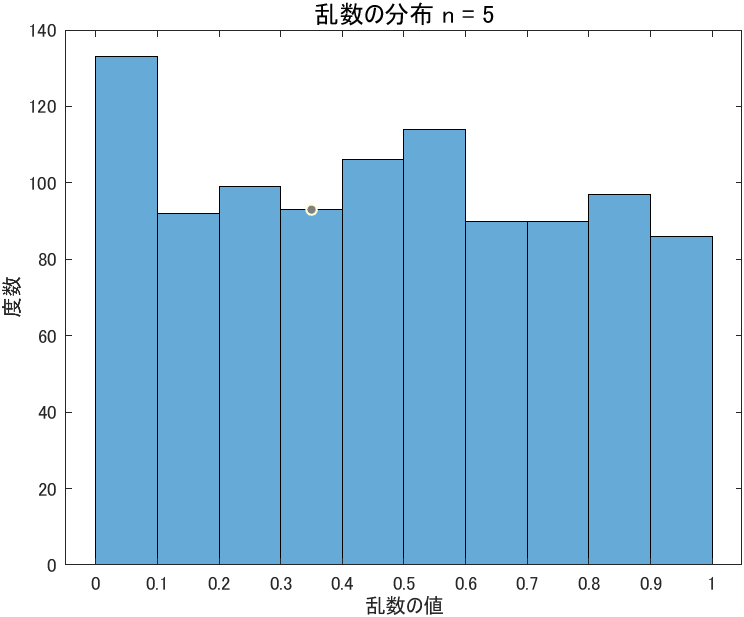 f:id:ara-statistic:20200921213430p:plain:w330