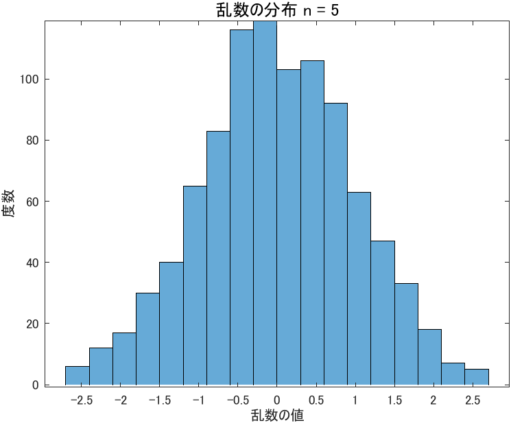 f:id:ara-statistic:20200922164653p:plain:w330