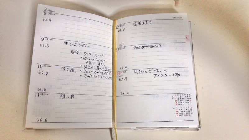 【献立手帳】「今日何作ろう？」の悩みを減らして、時間もお金も節約できる一石二鳥な工夫