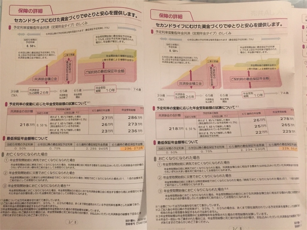 Ja共済の個人年金共済ライフロードが 年払いと月払いどれだけ違うか比較してみる アラフォー男性のそこそこ節約貯金投資日記