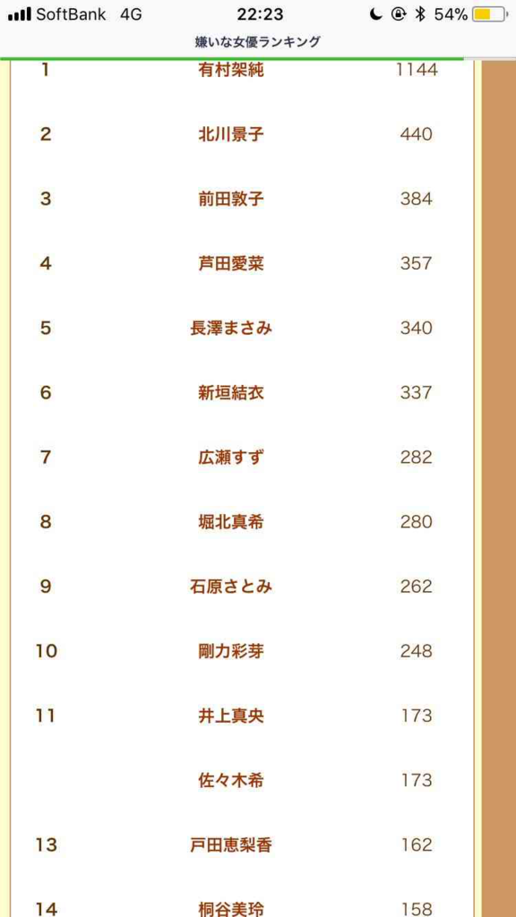 f:id:ara6ninokenlove:20181009153637p:plain