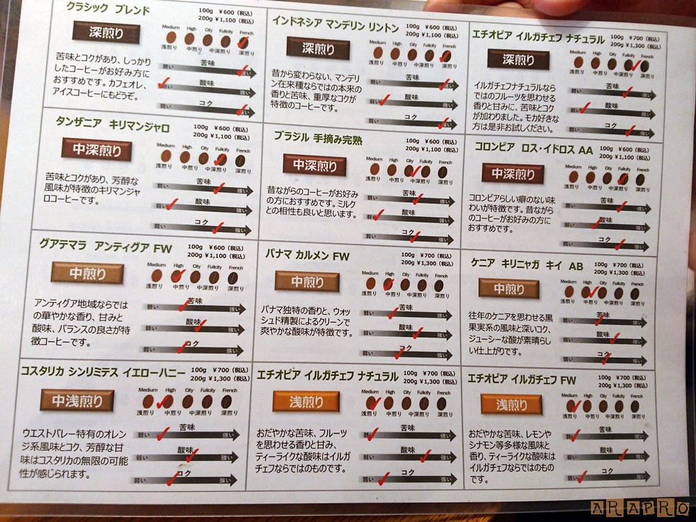 f:id:ara_pro:20190718015752j:plain