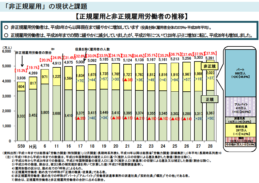 f:id:araaaaan:20171206104036p:plain f:id:araaaaan:20171206104036p:plain