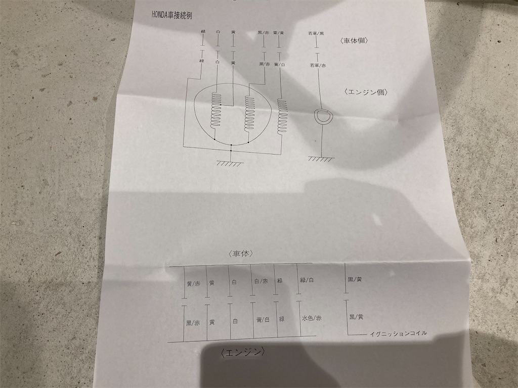 f:id:araguma:20221201175919j:image