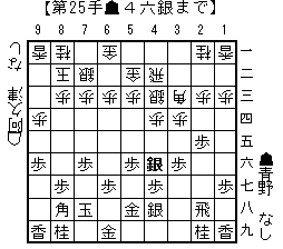 f:id:araicreate:20171209171352p:plain