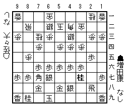 f:id:araicreate:20180306220708p:plain