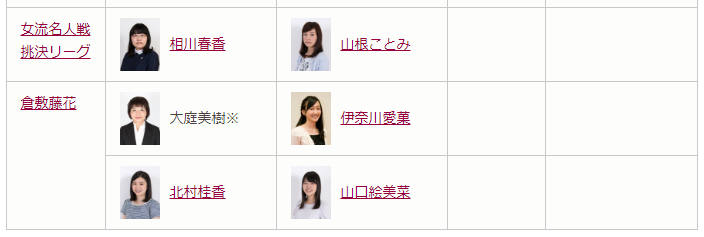 f:id:araicreate:20180415171638p:plain f:id:araicreate:20180415171638p:plain