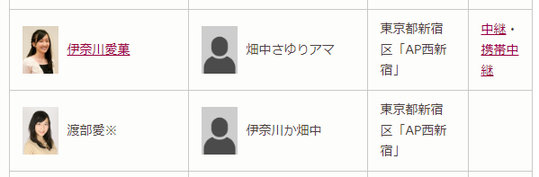 f:id:araicreate:20180510190958p:plain