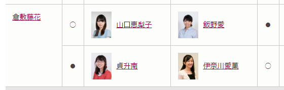 f:id:araicreate:20180524175714p:plain