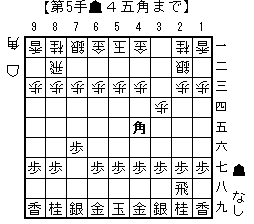 f:id:araicreate:20180915124451p:plain