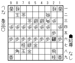 f:id:araicreate:20190720123346p:plain f:id:araicreate:20190720123346p:plain