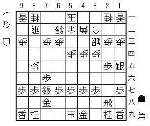 f:id:araicreate:20190805143857p:plain