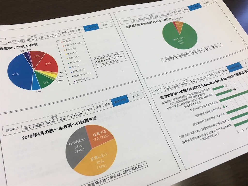 f:id:araieijiro:20190218130125j:image
