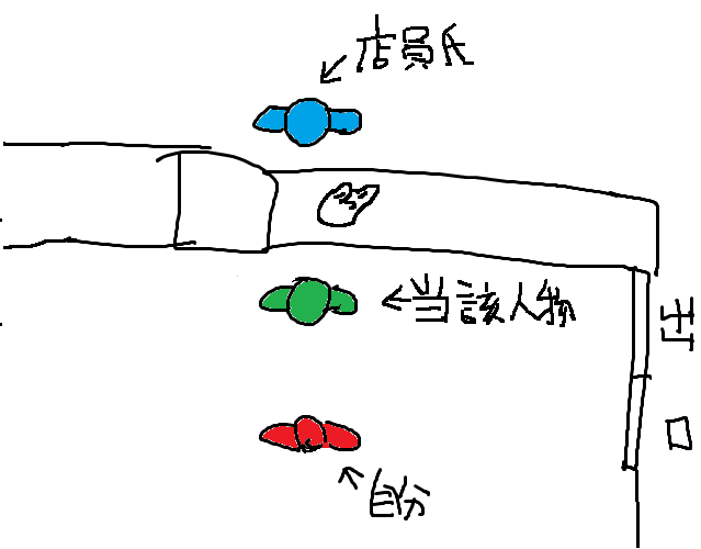 f:id:araihama:20170419032231p:plain f:id:araihama:20170419032231p:plain