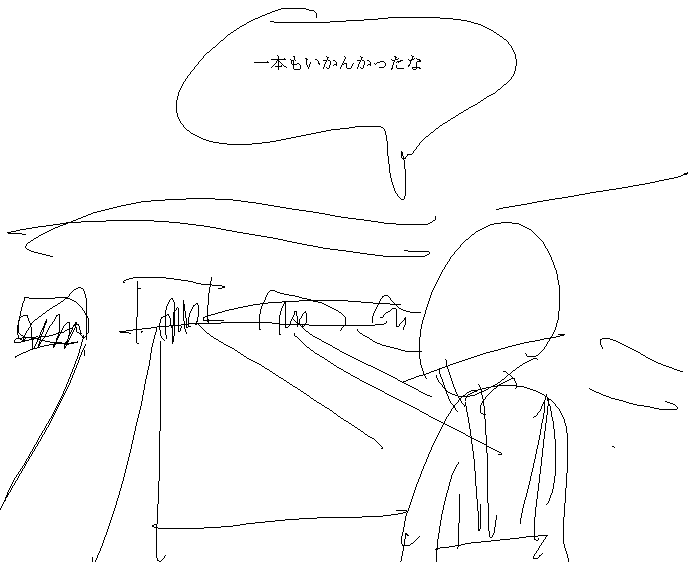 f:id:araihama:20180411211505p:plain