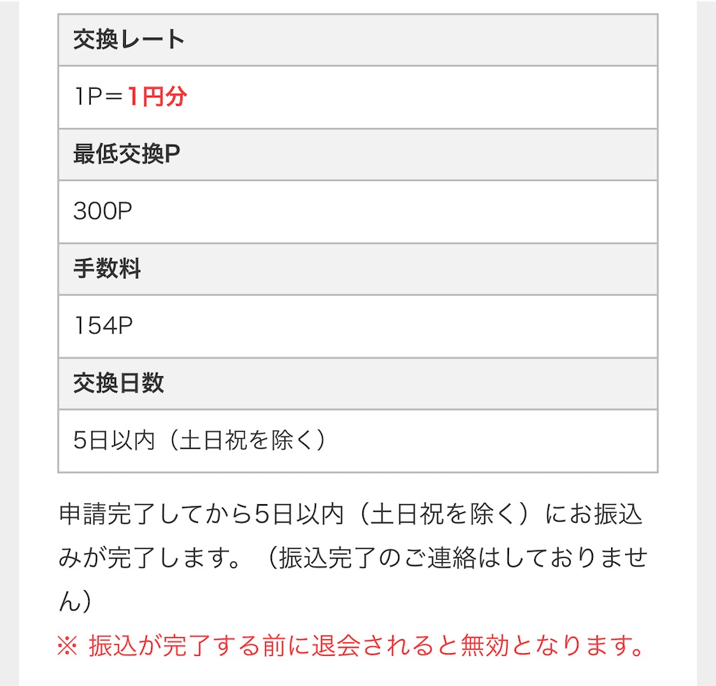f:id:araimasyo1010:20210308192424j:image