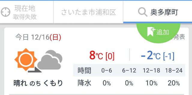 f:id:arakabu625:20181217205937j:image