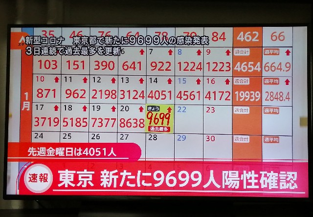 f:id:arakabu625:20220121165023j:image
