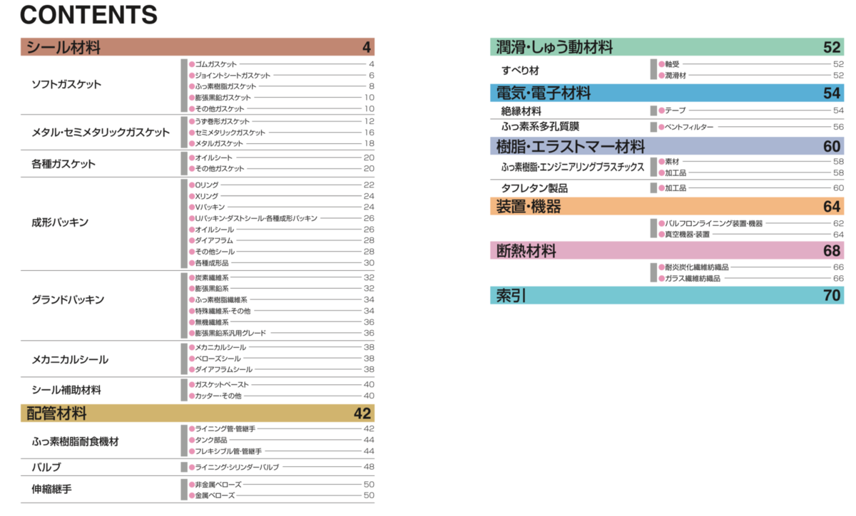 f:id:arakan79:20200929175956p:plain