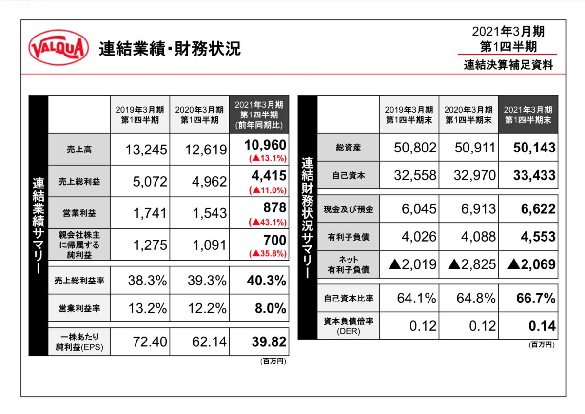 f:id:arakan79:20200929180600p:plain