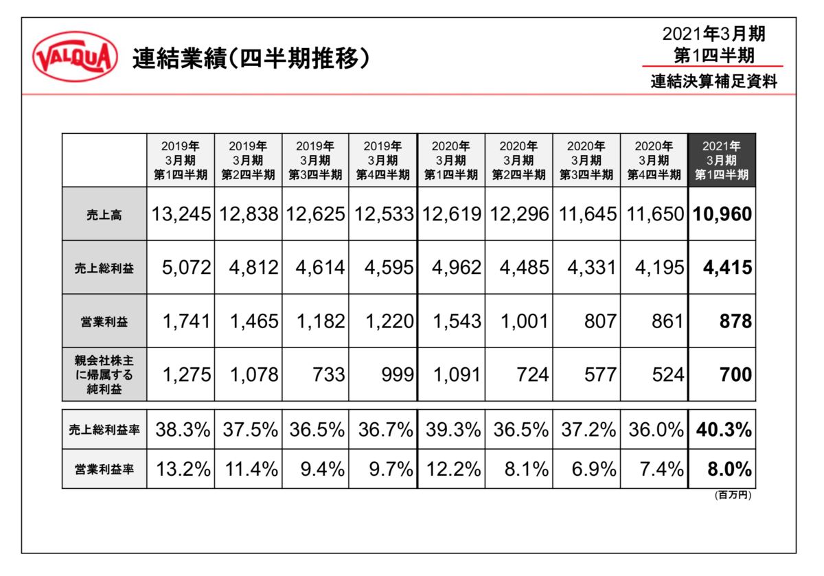 f:id:arakan79:20200929180646p:plain