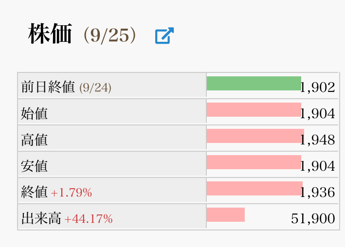 f:id:arakan79:20200929182248p:plain